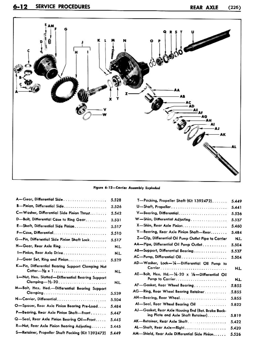 n_07 1956 Buick Shop Manual - Rear Axle-012-012.jpg